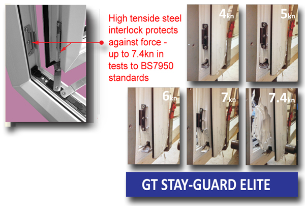 New stay guard exceeds BS7950 requirements