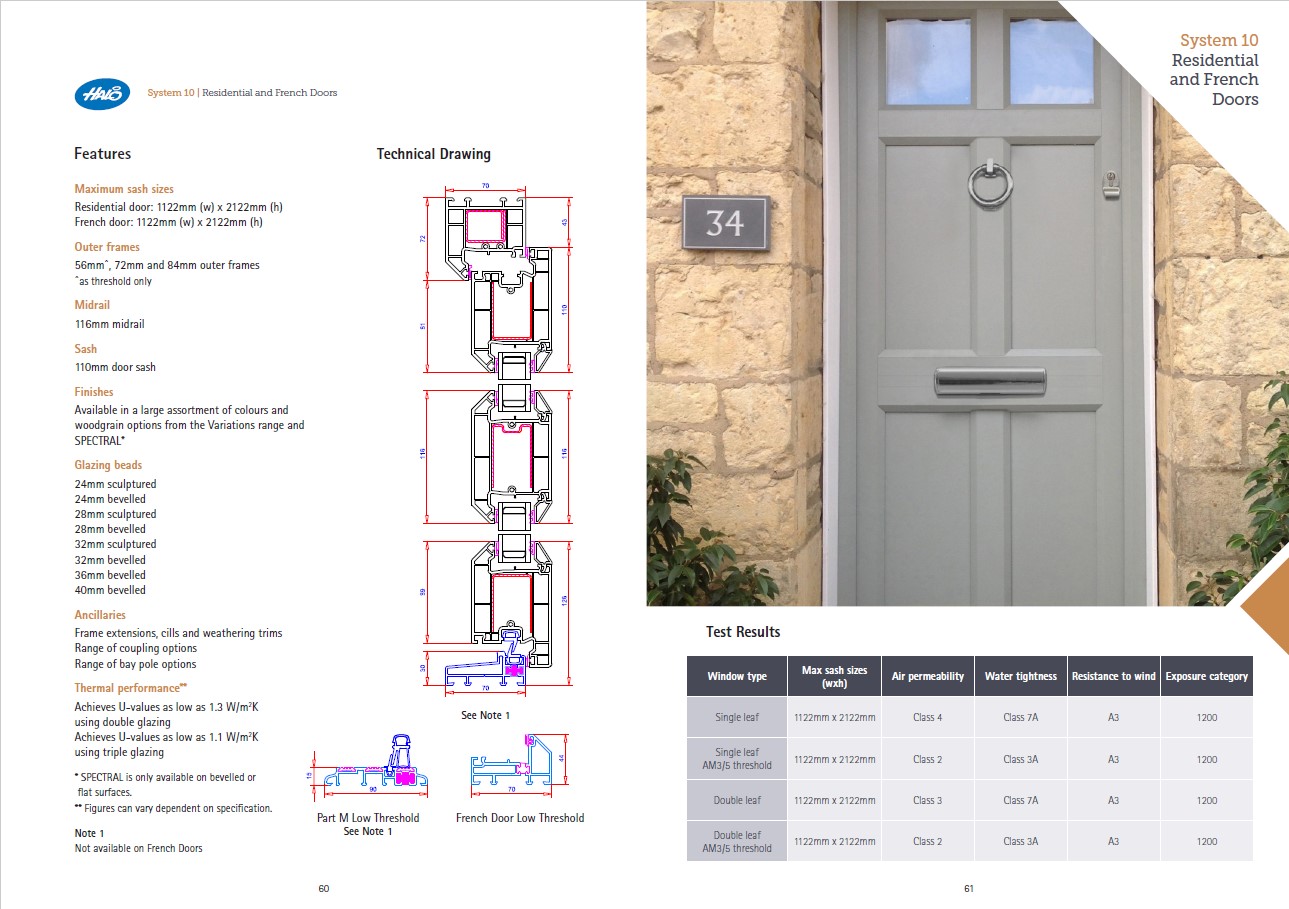 Window Data Sheet Downloads Archive - Window Warehouse